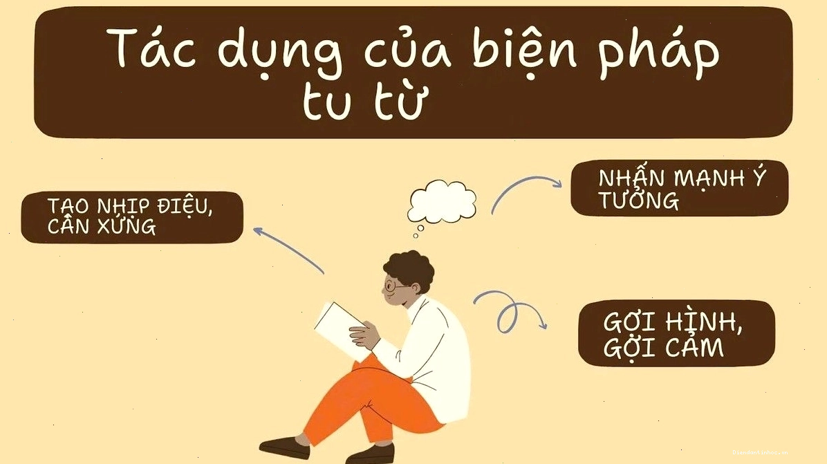 Tác dụng của biện pháp tu từ trong văn chương và giao tiếp