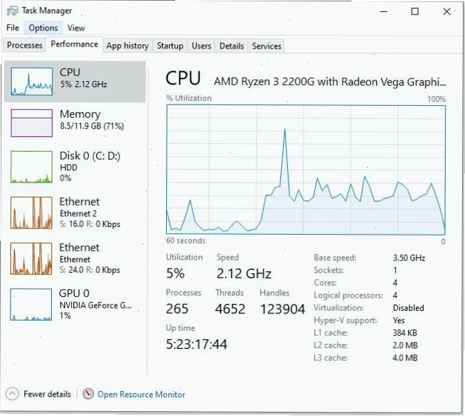 Tầm quan trọng của việc kiểm tra nhiệt độ CPU