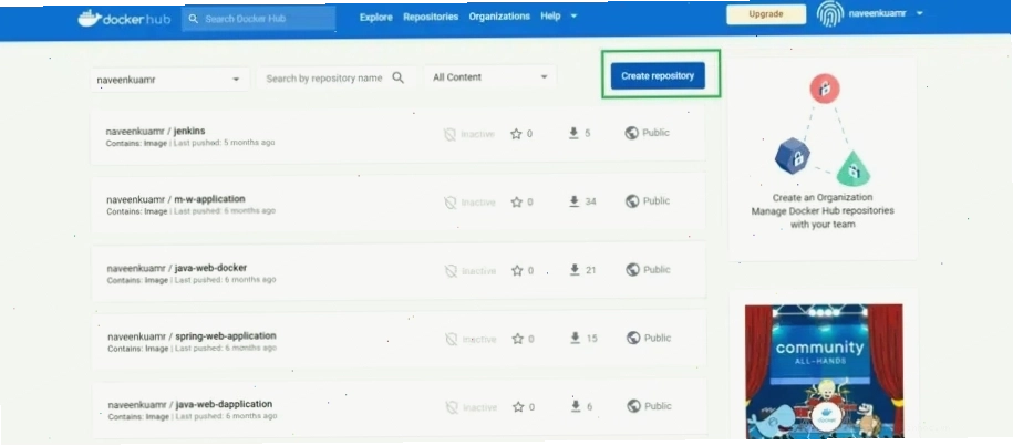 Tạo repository mới trên Docker Hub