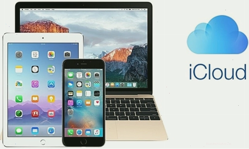 Thế nào là iCloud và Apple ID, tầm quan trọng của mật khẩu