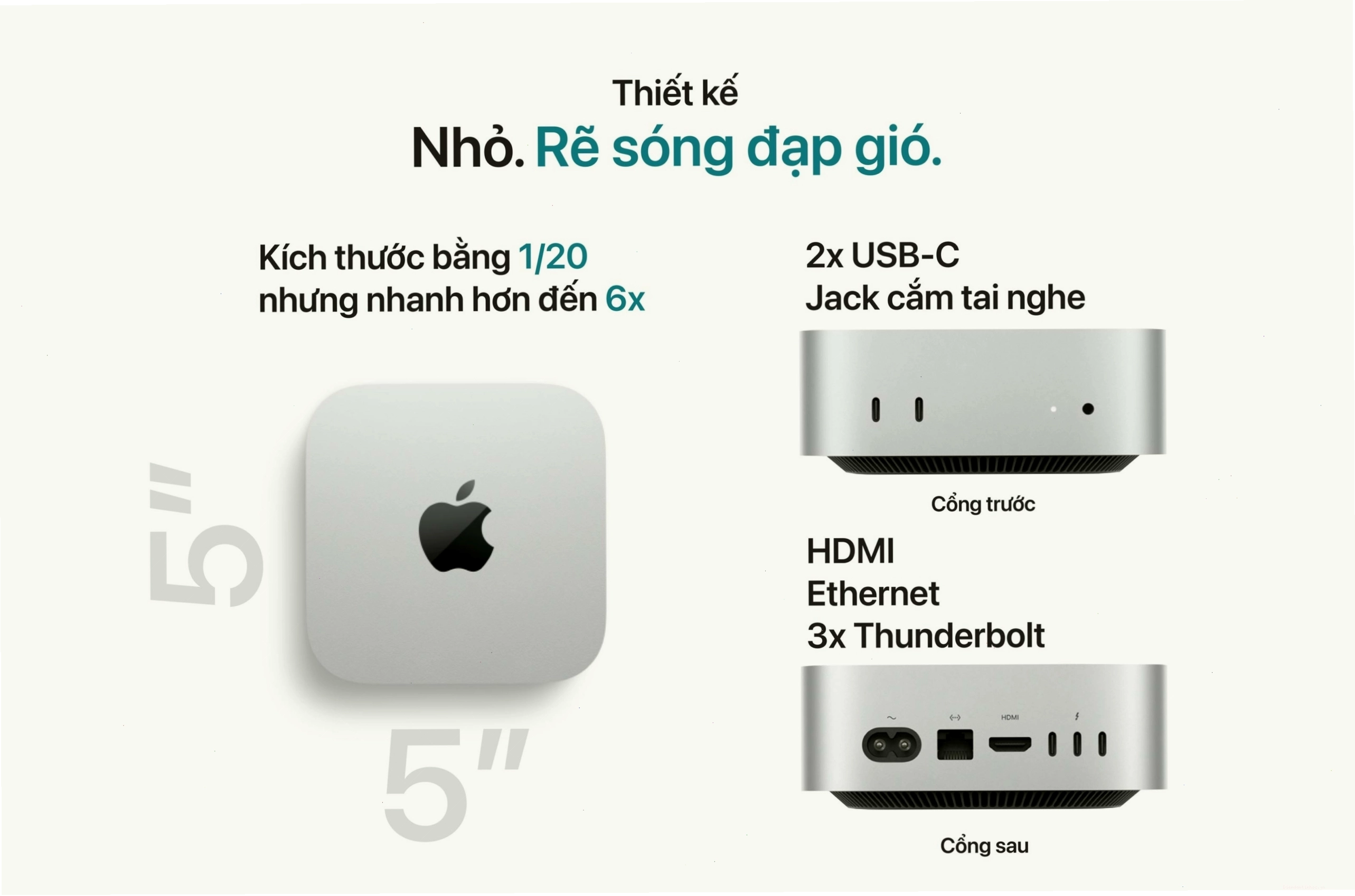 Thiết kế hiện đại của Mac Mini M4