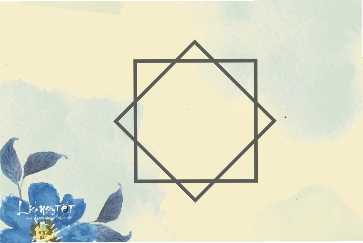 Thiết lập khung hình Matrix Destiny Chart