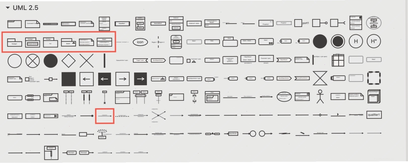 Thư viện hình khối Package Diagram trong draw.io
