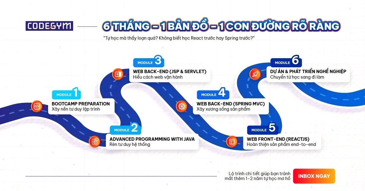 Thực hành là chìa khóa để thành thạo lập trình web