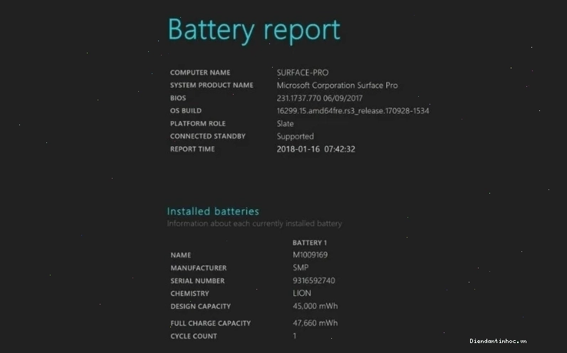 Thực hiện lệnh Powercfg Battery Report trong Command Prompt