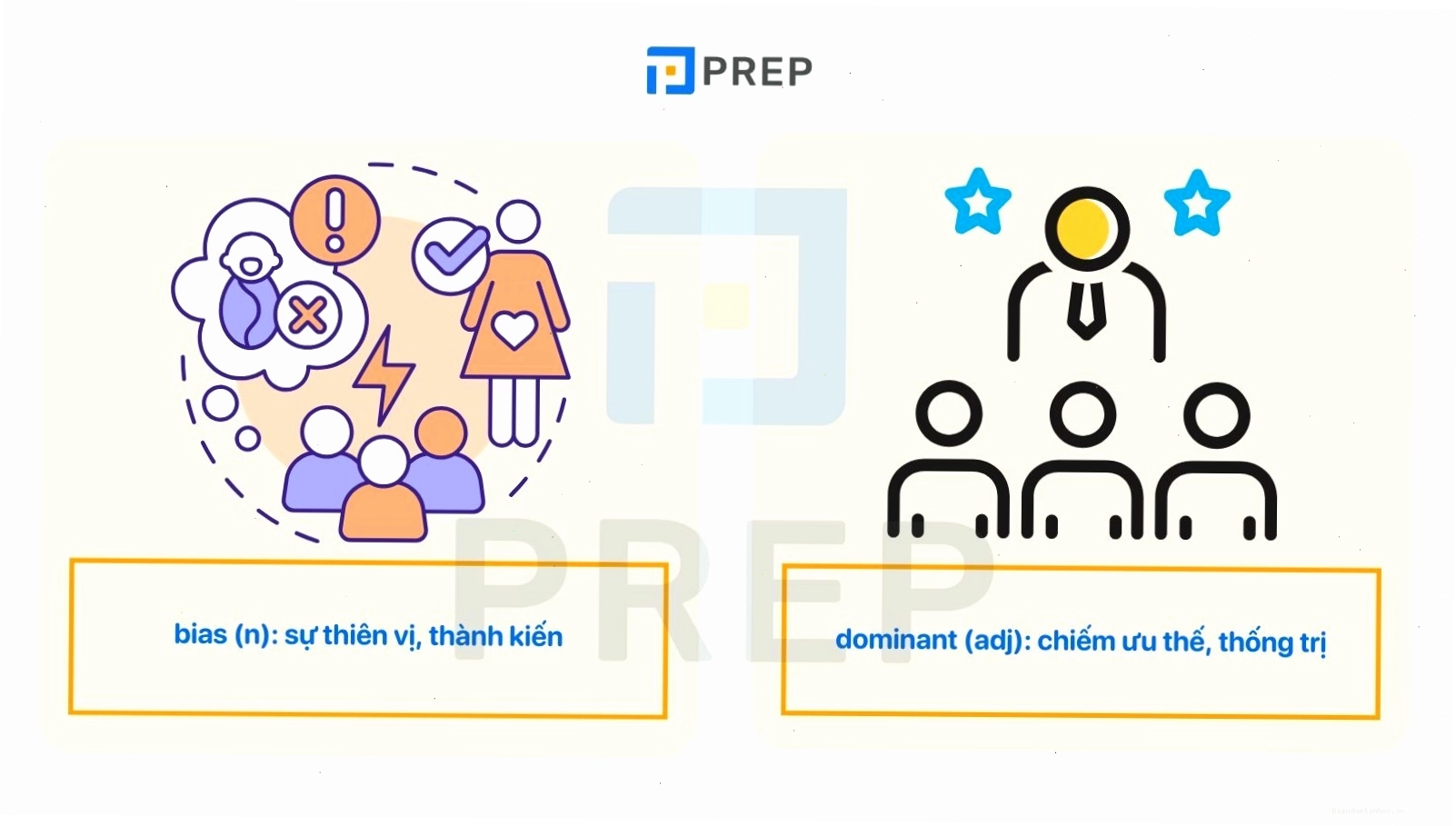 Tìm hiểu về thế giới truyền thông đại chúng trong Unit 7