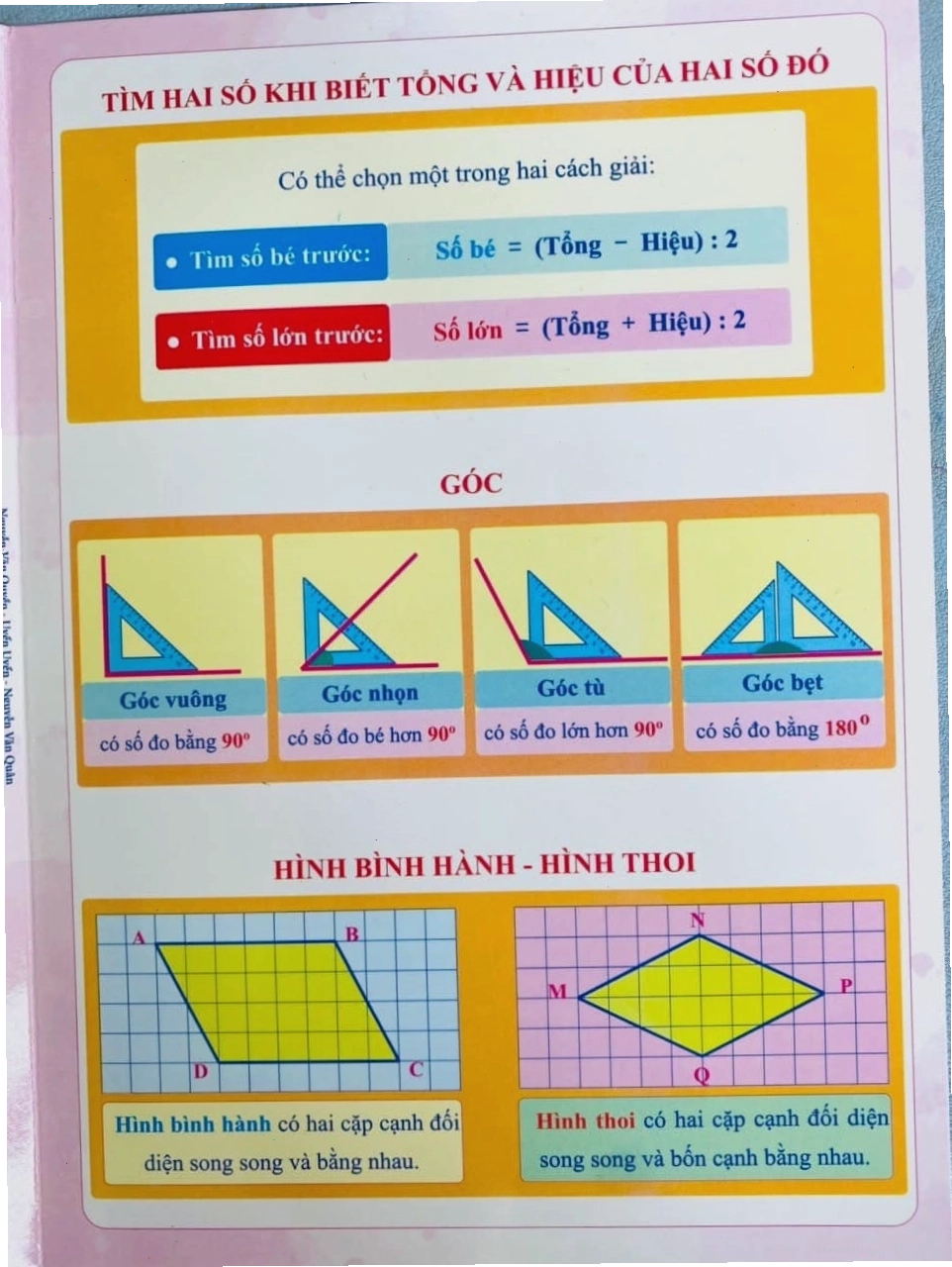 Tổng hợp các dạng bài tập Toán lớp 4 giúp học sinh luyện tập hiệu quả