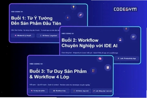 Tổng kết một lớp học lập trình