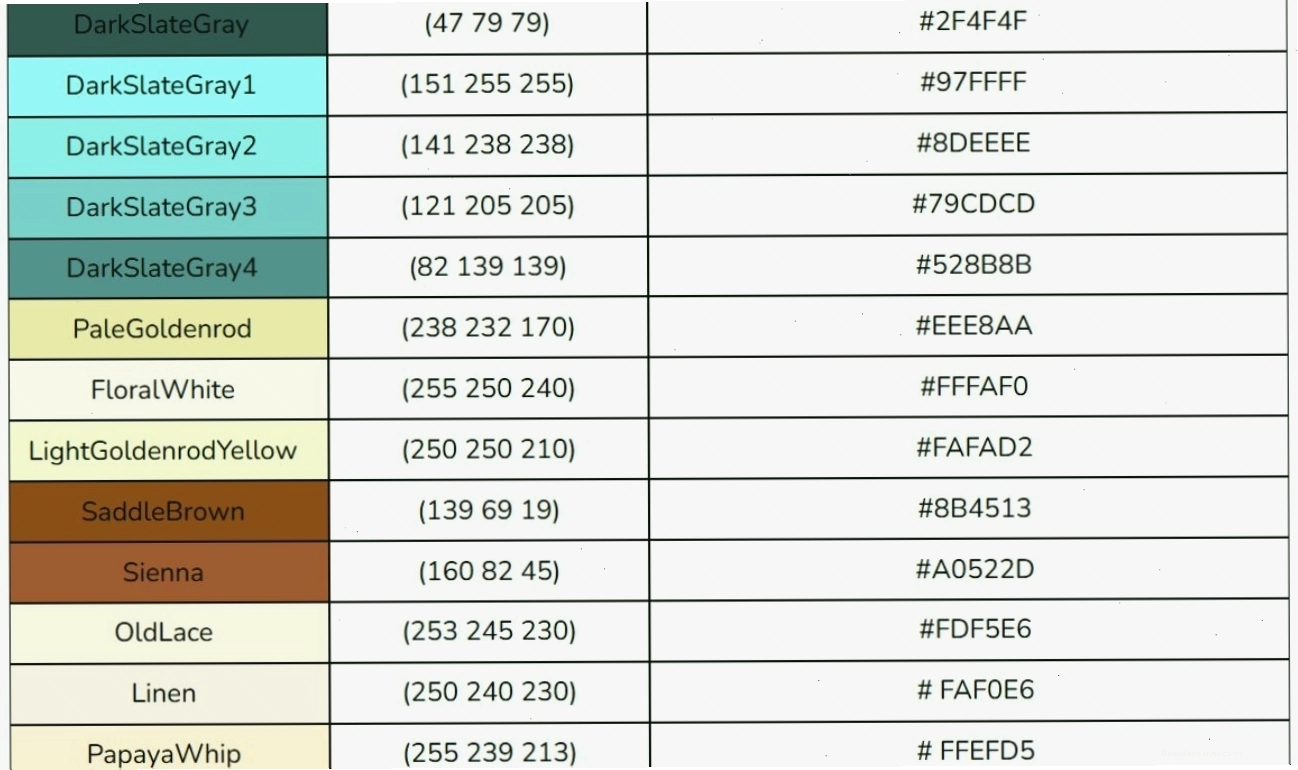 Tông màu pastel nhẹ nhàng từ bảng màu đầy đủ