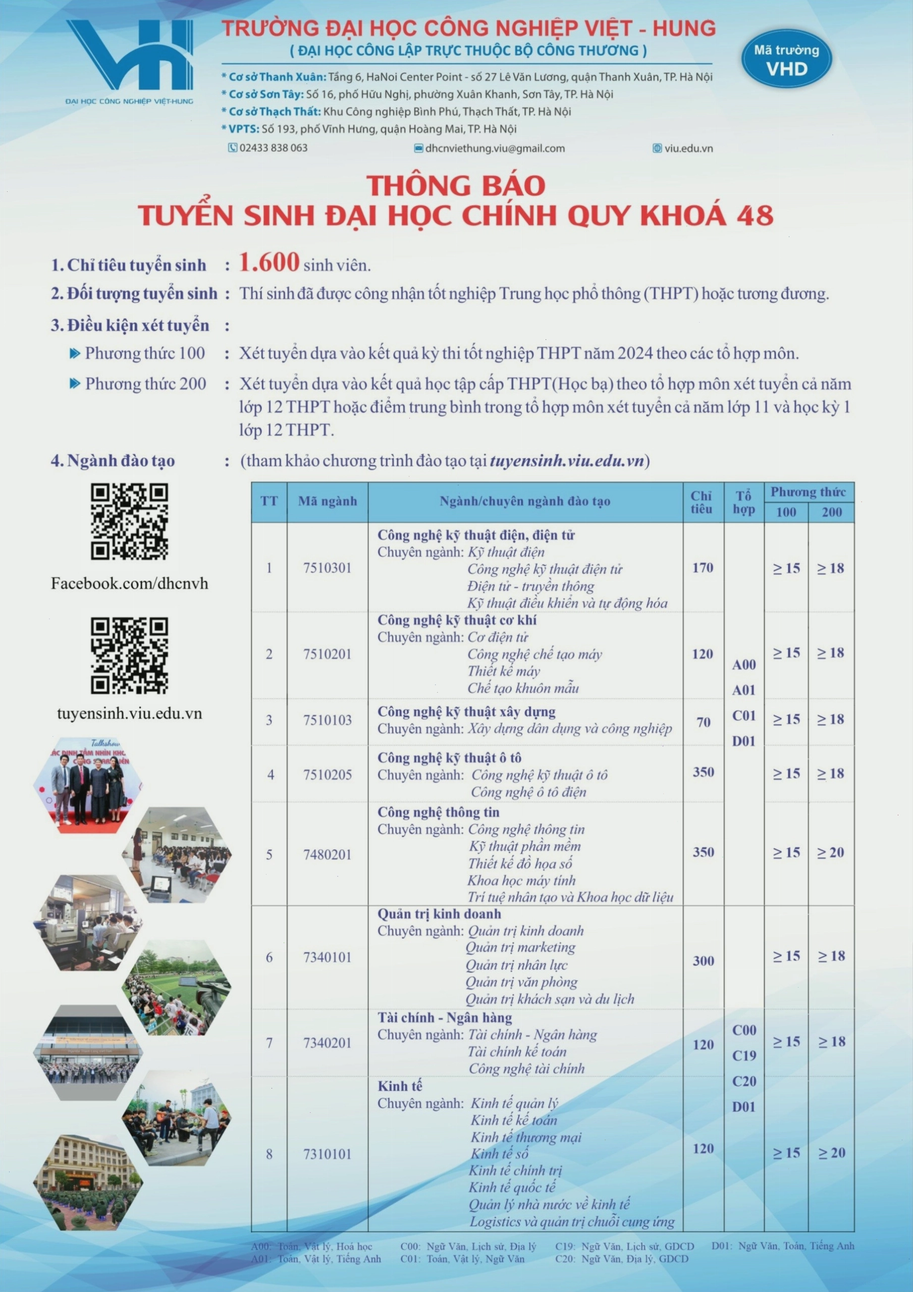 Tra cứu điểm thi tốt nghiệp THPT 2024 tại Hà Nội