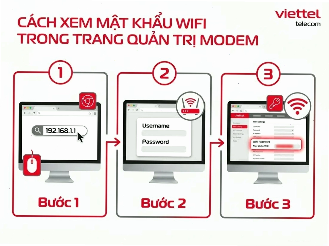 Truy cập trang quản trị router để xem mật khẩu WiFi