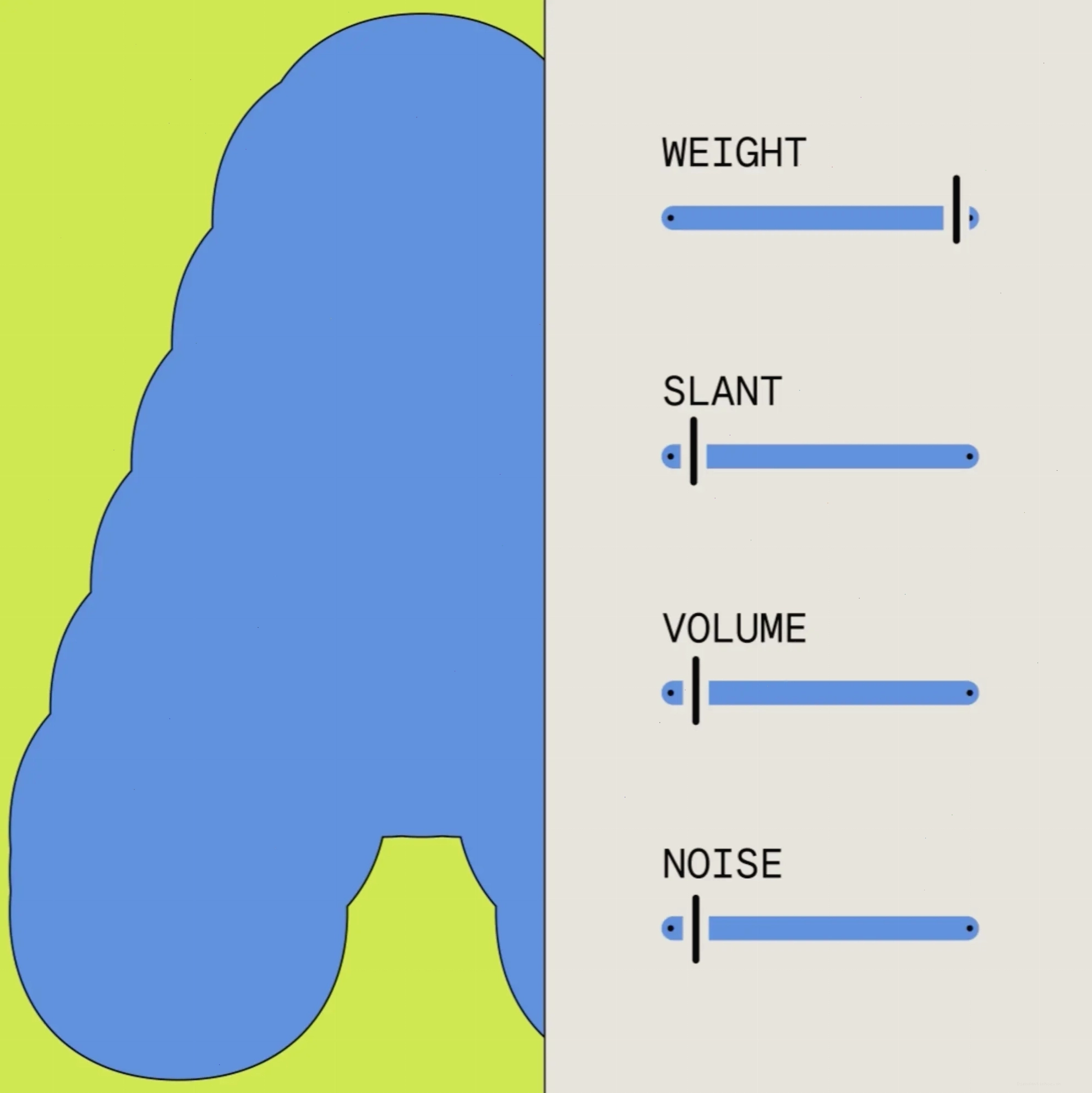 Tùy chỉnh font chữ với Google Fonts