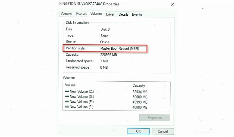 Tùy chọn kích hoạt TPM trong UEFI BIOS