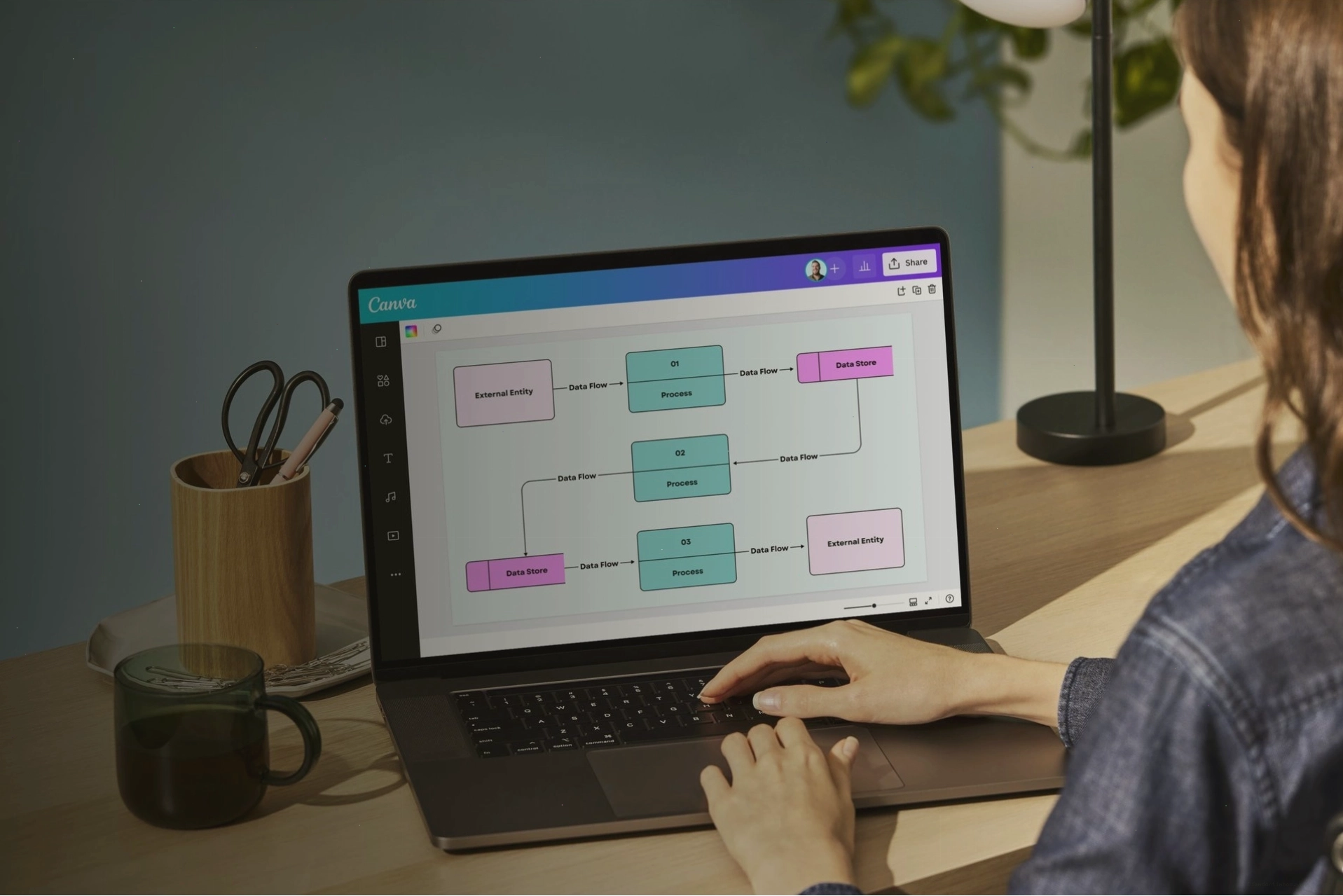 Ứng dụng Data Flow Diagram trong doanh nghiệp