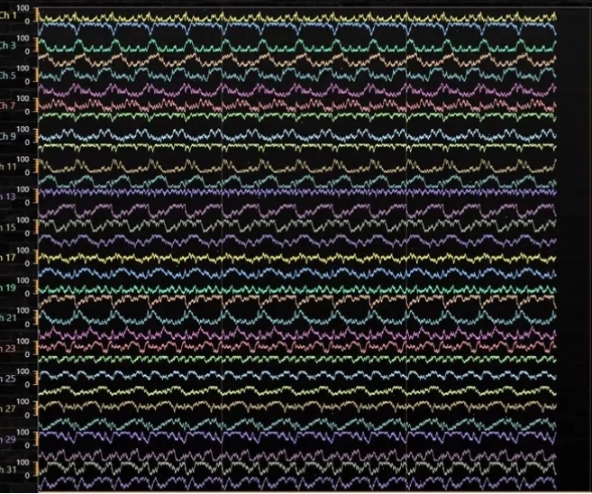 Ứng dụng thực tế của Strip Chart trong hệ thống giám sát