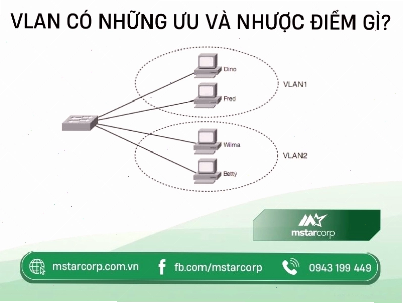 Ưu và nhược điểm của việc sử dụng VLAN
