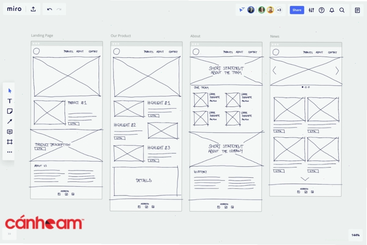 Ưu và nhược điểm của Wireframe bạn cần lưu ý