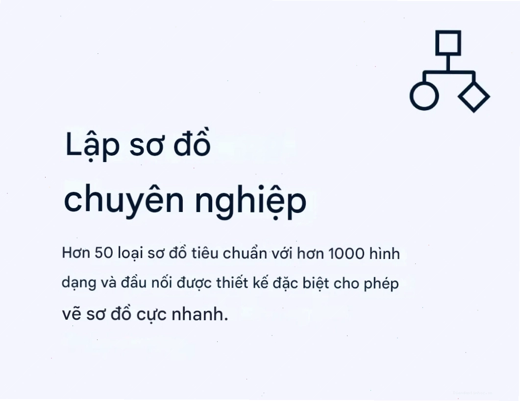 Vẽ sơ đồ chuyên nghiệp