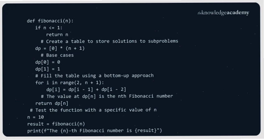 Ví dụ minh họa bài toán Dynamic Programming