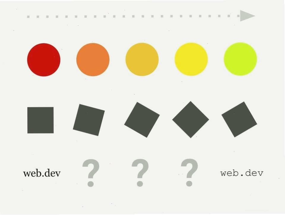 Ví dụ minh họa hiệu ứng chuyển đổi hình dạng trong CSS Transitions