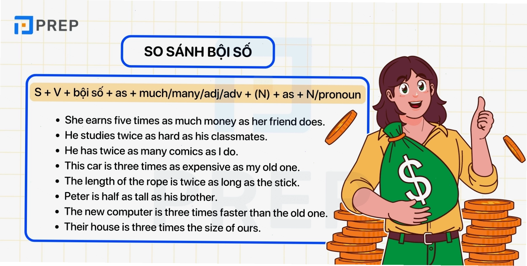 Ví dụ so sánh bội số trong tiếng Anh