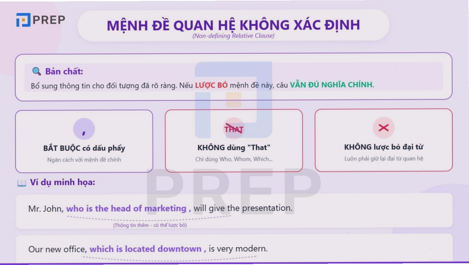 Ví dụ về mệnh đề quan hệ không xác định