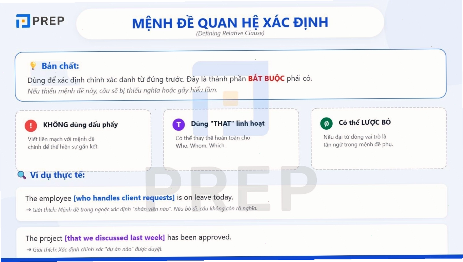 Ví dụ về mệnh đề quan hệ xác định