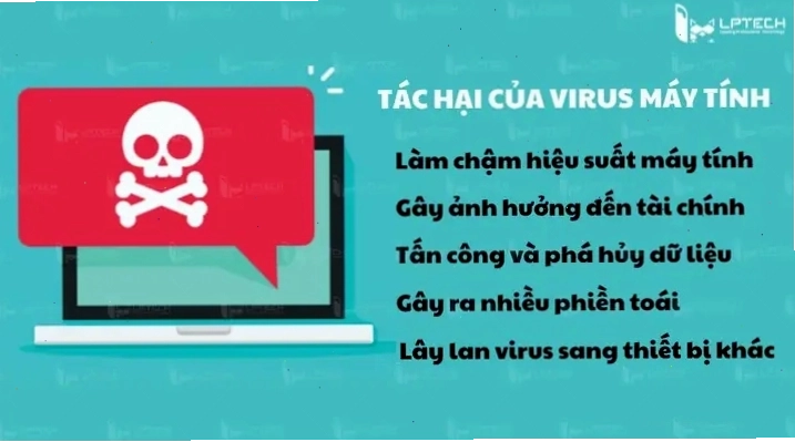 Virus máy tính có thể đánh cắp thông tin cá nhân và tài chính