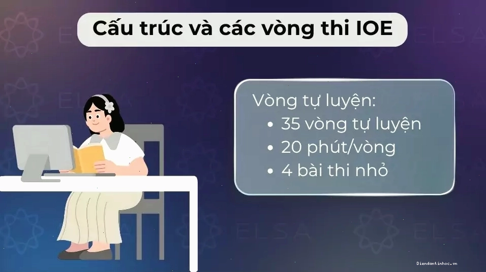 Vòng tự luyện IOE tiếng Anh với nhiều bài tập mở hàng tuần