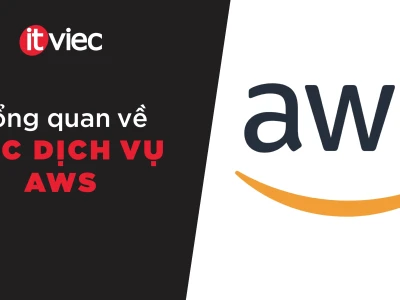 AWS là gì? Khám phá chi tiết về Amazon Web Services