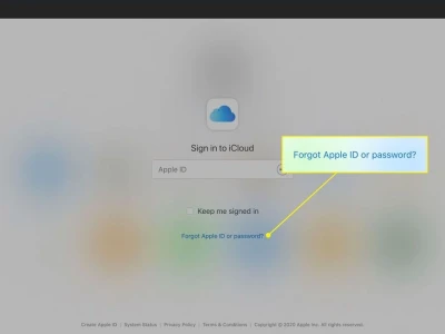 Cách Đổi Mật Khẩu iCloud: Hướng Dẫn Chi Tiết Cho Mọi Thiết Bị Năm 2026