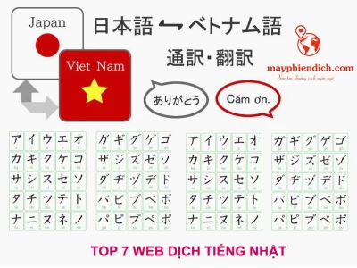 Dịch Tiếng Nhật: Công Cụ và Phương Pháp Hiệu Quả Năm 2026