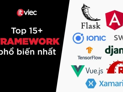 Framework là gì? Khung làm việc toàn diện cho lập trình và nghiên cứu 2026