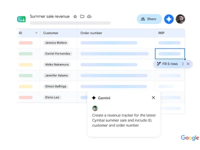 Google Trang tính: Công cụ bảng tính trực tuyến mạnh mẽ và linh hoạt