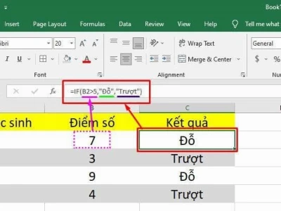 Hàm IF trong Excel: Hướng dẫn chi tiết cách sử dụng và ví dụ thực tế