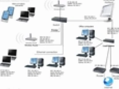 Hướng dẫn cài đặt IP tĩnh cho máy tính chi tiết nhất 2026