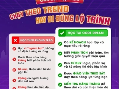 Insertion Sort: Thuật toán sắp xếp cơ bản và ứng dụng