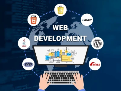 Khám phá Thế giới Web Development: Từ Khái niệm đến Ứng dụng Thực tiễn