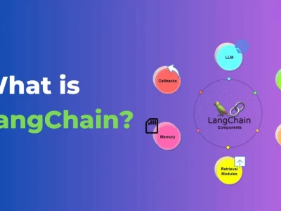 Langchain là gì? Khám phá framework xây dựng ứng dụng AI đột phá