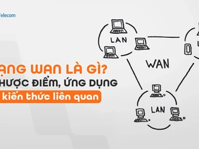Mạng WAN là gì? Giải thích chi tiết và ứng dụng thực tế