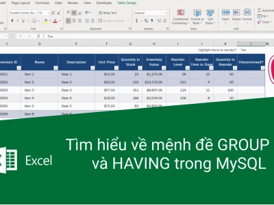 Mệnh đề GROUP BY trong SQL: Hướng dẫn chi tiết và ứng dụng