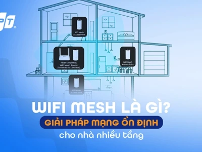 Mesh WiFi là gì? Khám phá giải pháp mạng toàn diện cho ngôi nhà bạn