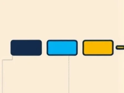 Queue là gì? Khám phá cấu trúc dữ liệu và ý nghĩa trong nhiều lĩnh vực