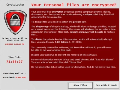 Ransomware là gì? Toàn diện kiến thức về mã độc tống tiền và cách phòng chống hiệu quả năm 2026