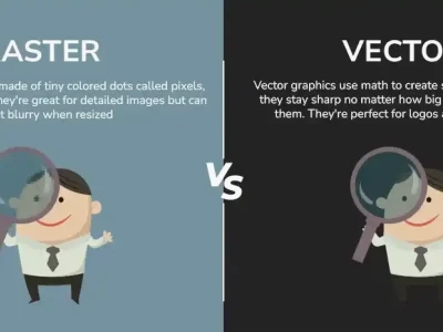 Raster vs Vector: Đâu là lựa chọn phù hợp cho thiết kế của bạn năm 2026