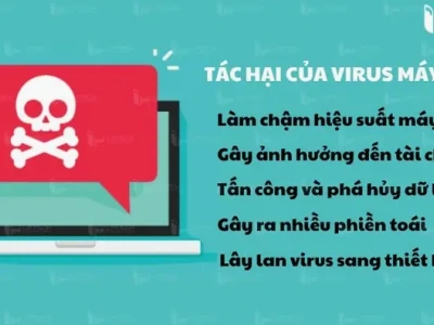 Tác động của virus đối với người dùng và máy tính: Hiểu rõ để phòng tránh