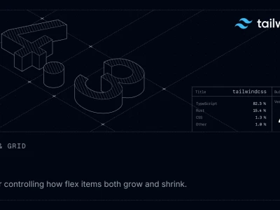 Tìm hiểu về Flex CSS: Hướng dẫn chi tiết và ứng dụng thực tế
