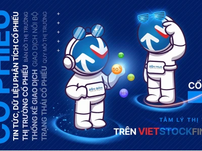 Tổng quan về các dự án bất động sản của Phát Đạt (PDR) năm 2026